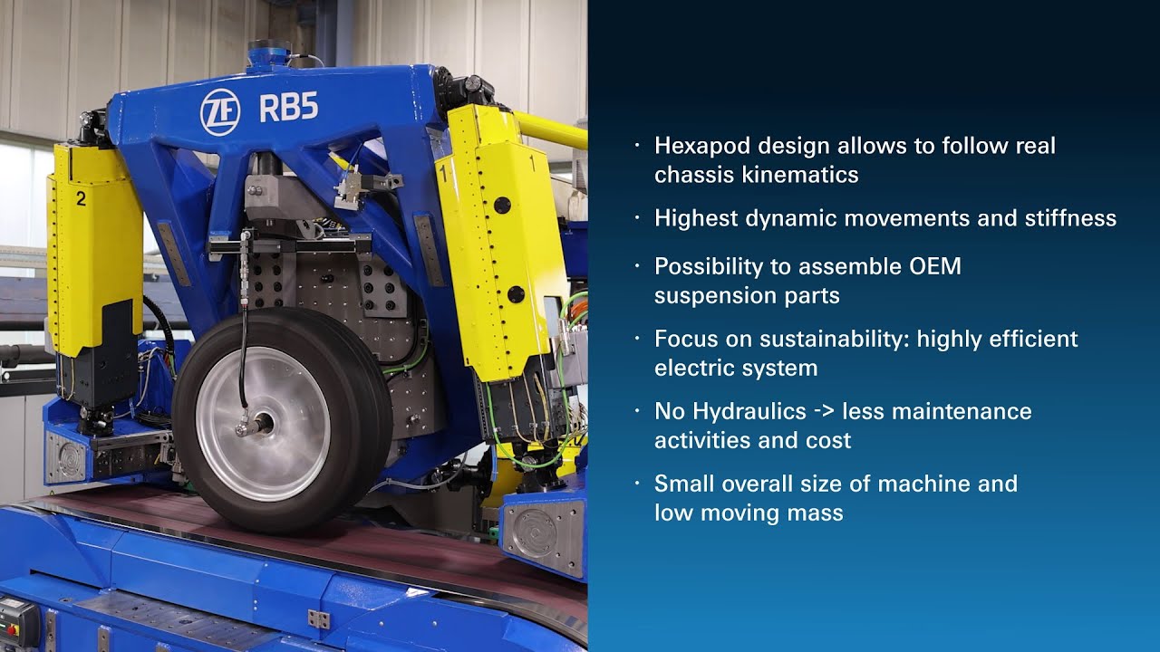 ZF RB5 - the new Road Belt Tester