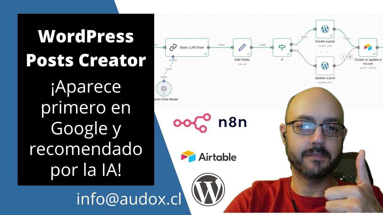 Automatiza la creación de posts en WordPress con IA (n8n + Airtable + OpenAI)