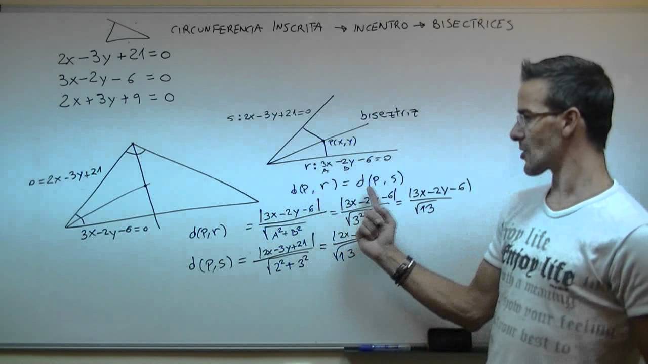 Incentro de un triangulo SECUNDARIA (4ºESO) Geometria plana bisectriz