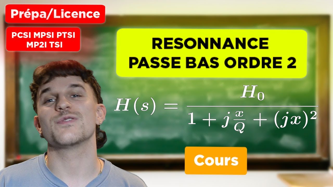 Résonnance passe bas d'ordre 2 Démo  [Prépa/Licence][PCSI/MPSI/PTSI/MP2I/TSI]