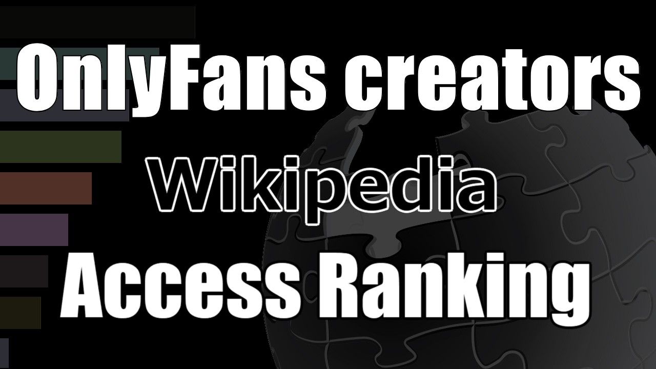 “OnlyFans creators” Top 100 Most Viewed Wikipedia Pages (2021–2025)