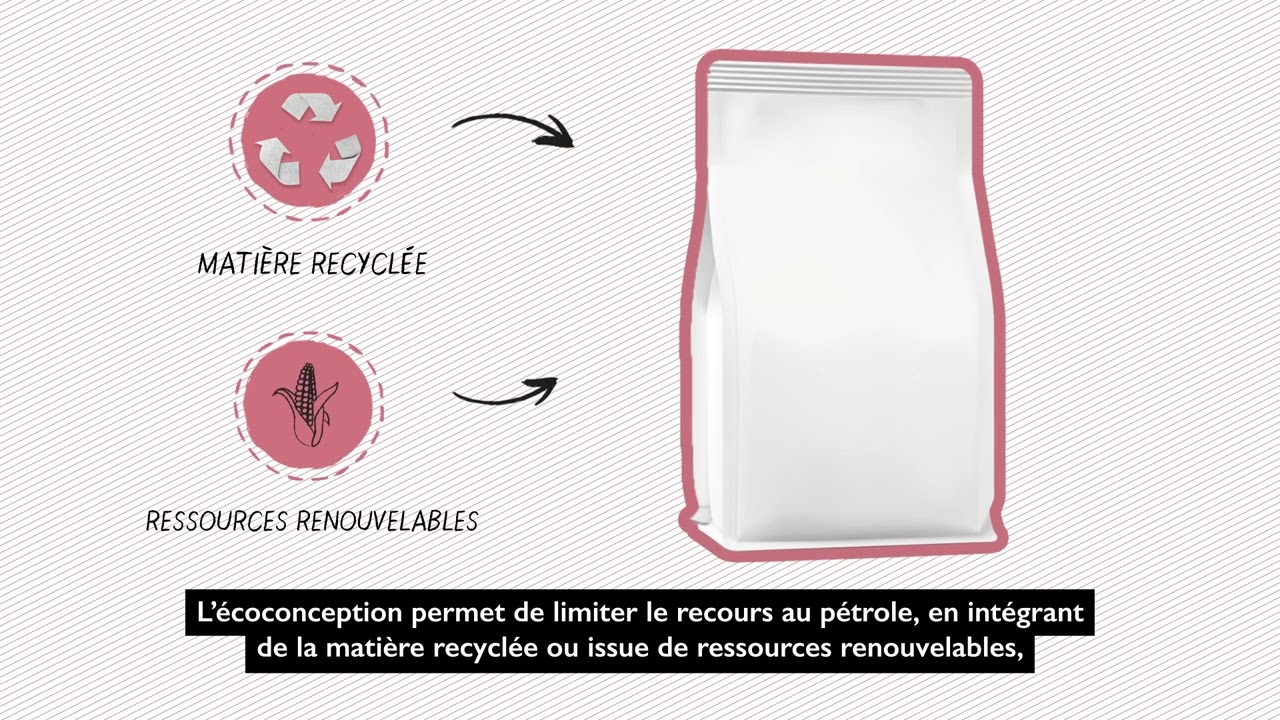 Le tour de la question - Pourquoi utilise-t-on toujours des emballages plastique ?