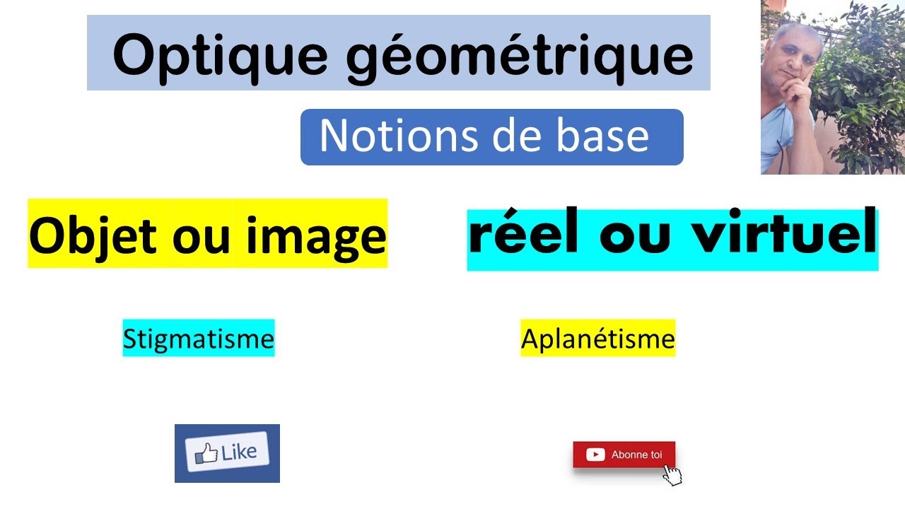 Optique Géométrique : les bases : objet ou image & réel ou virtuel ?