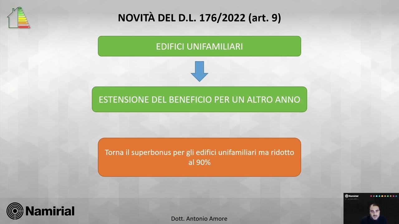 SUPERBONUS 2023, NOVITA' E OPPORTUNITA PER I PROFESSIONISTI E LE IMPRESE