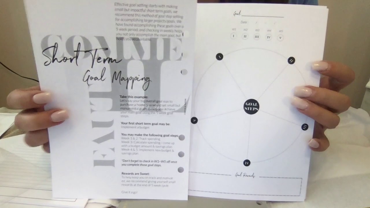 Cloth and Paper Goodies |Goal Tracker | CEO Tabs
