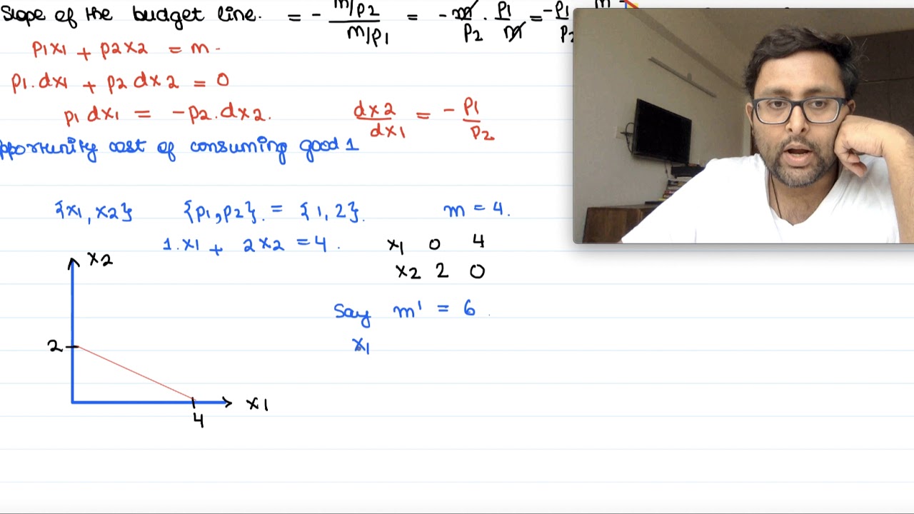 [Semester 3 DU] [MA Economics Entrance DSE/ISI : Basics ] Budget Constraint (Ref : Varian Chapter 2)