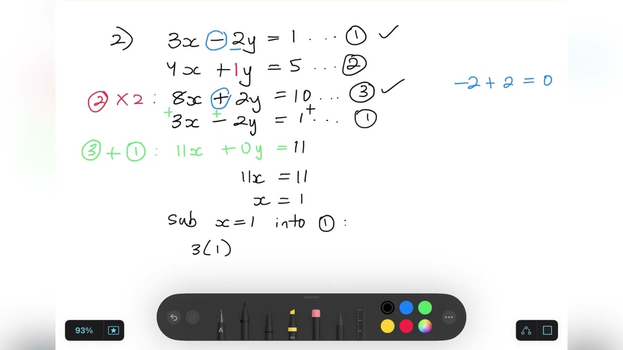 Solving Simultaneous Equations by Elimination - Different Coefficients