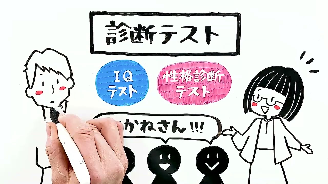 【合格力UPプログラム】一級建築士試験の勉強コーチング🌸