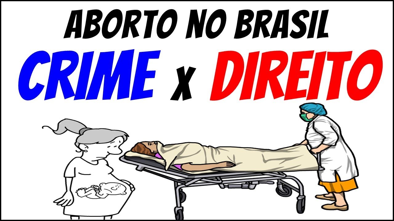 STF e a DESCRIMINALIZAÇÃO do ABORTO - Direito ou Crime