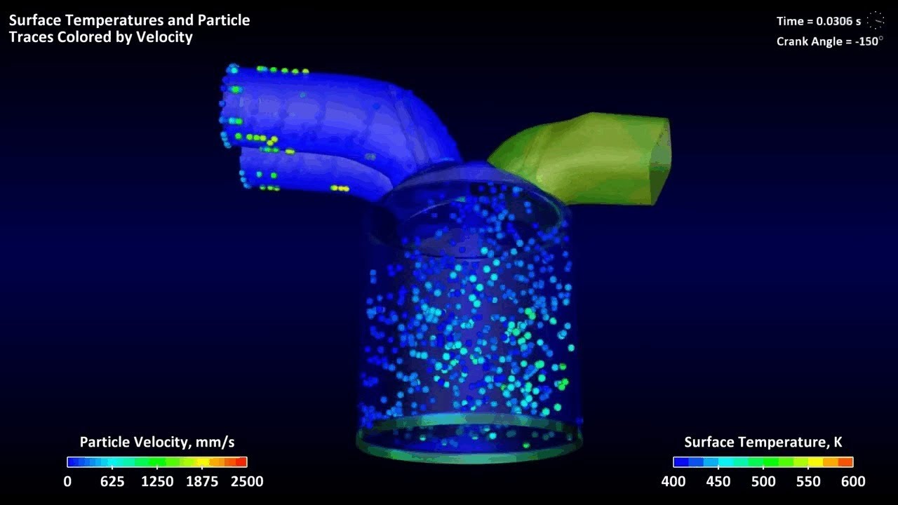Homogeneous Charge Compression Ignition (HCCI) Engine [Animation]