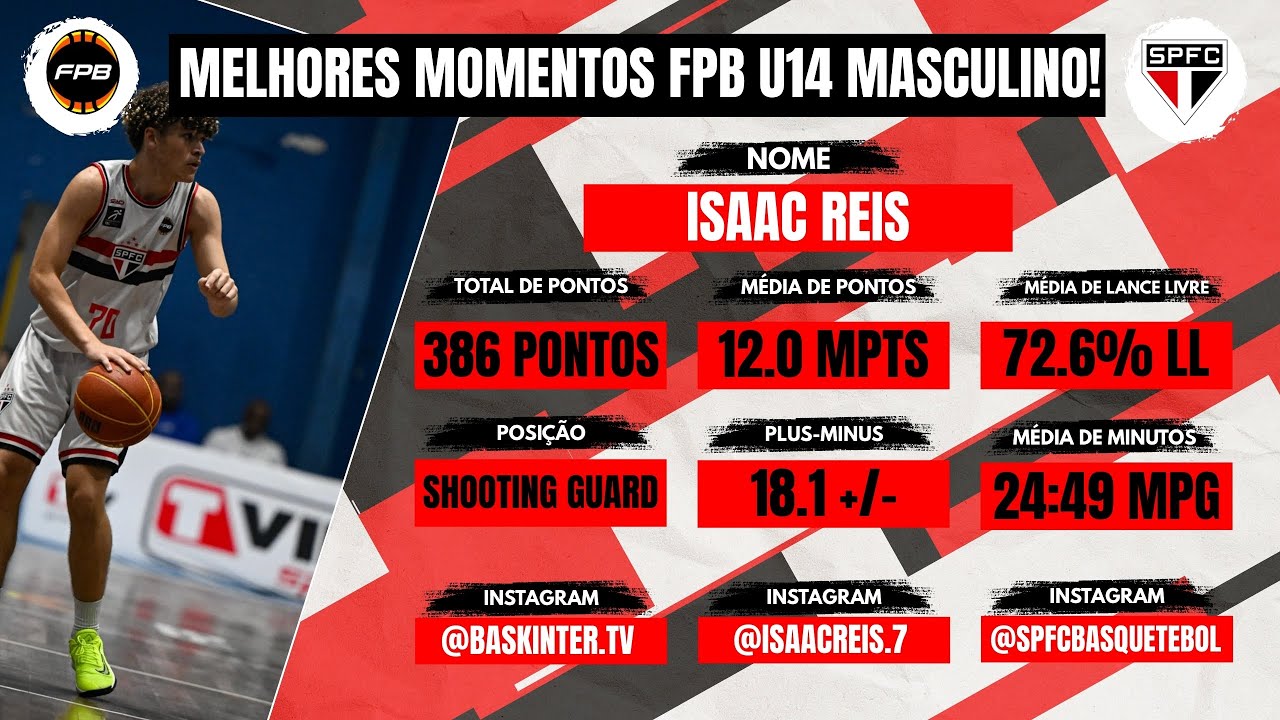 DVD ATUALIZADO - MELHORES MOMENTOS - 2025! FPB- ATLETA: ISAAC REIS (ALA-ARMADOR) - 2011