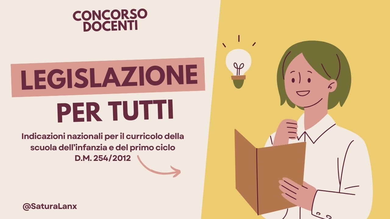 Indicazioni nazionali per il curricolo della scuola dell’infanzia e del primo ciclo (2012)