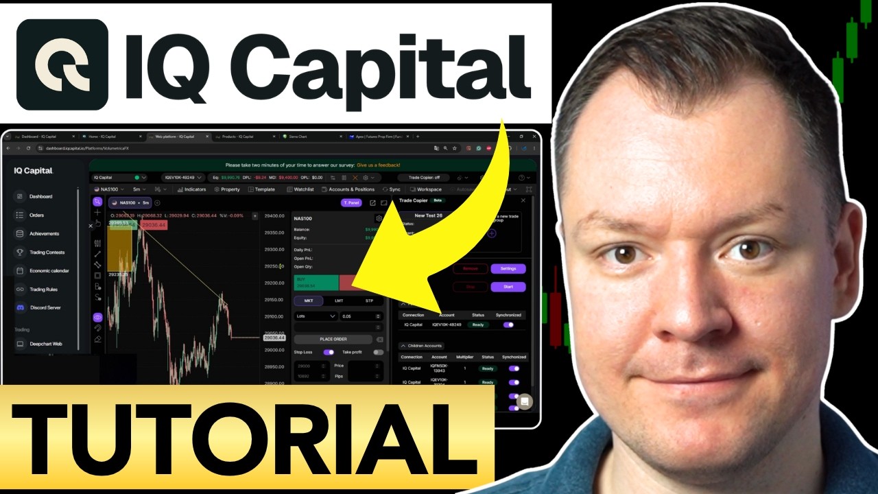 How To Trade With IQ Capital | Full Prop Firm Tutorial