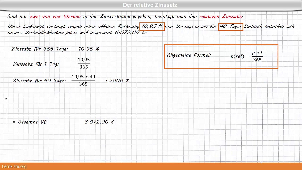 9.1.6 Relativer Zinssatz - Formel und Berechnungen