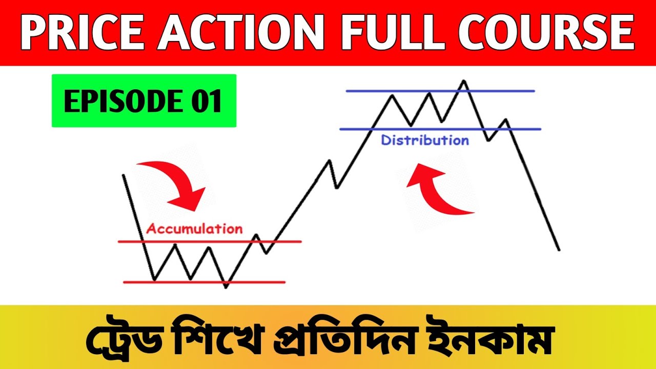 From Beginner to Pro (বাংলায়)🔥 : Complete Price Action Trading Course 📚| Episode 01