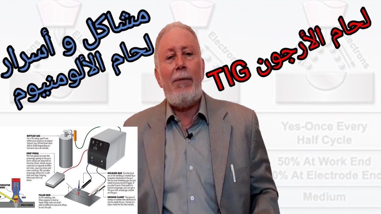 مشاكل لحام الألومنيوم، أسرار لحام الألومنيوم، لحام الأرجون TIG