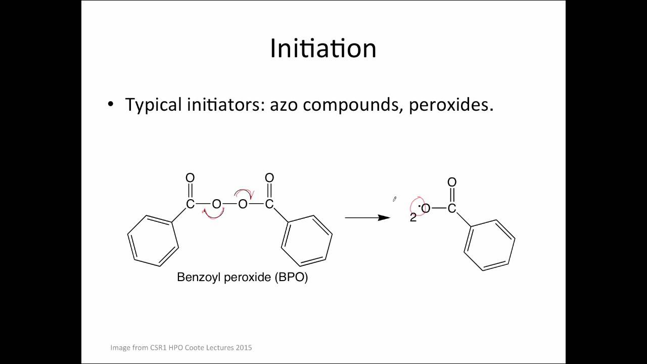 Addition Polymerisation