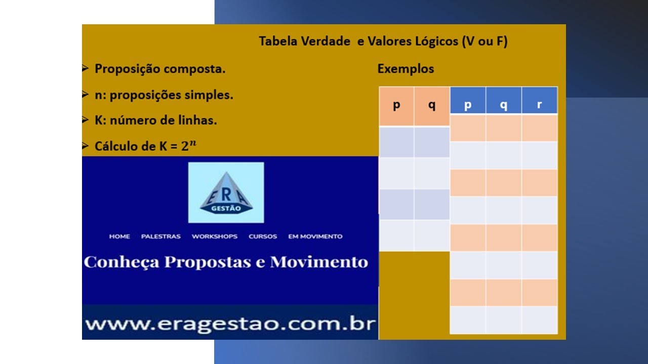 Tabela-Verdade e valores l&oacute;gicos: proposi&ccedil;&atilde;o simples e proposi&ccedil;&atilde;o composta...
