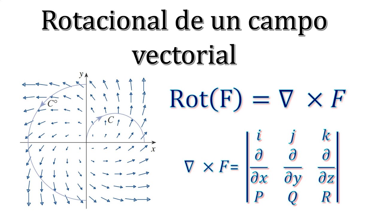 Rotacional de un Campo Vectorial (C&aacute;lculo Vectorial) Ejercicio Resuelto.
