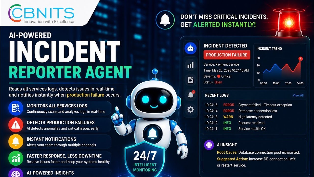 🚨 AI Incident Reporter Agent | Detect Production Failures Before Your Customers Do