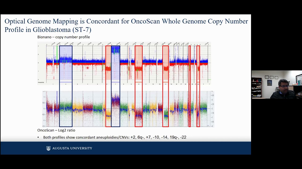 Clinical Evaluation of Optical Genome Mapping for assessment of genomic aberrations in solid tumors