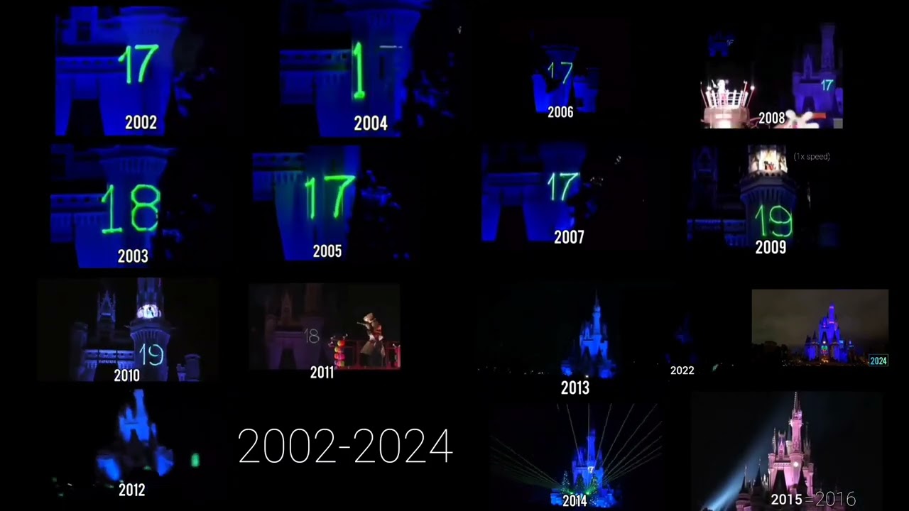 TDL COUNTDOWN 1988-2024 [All TDL Countdowns played at the same time]