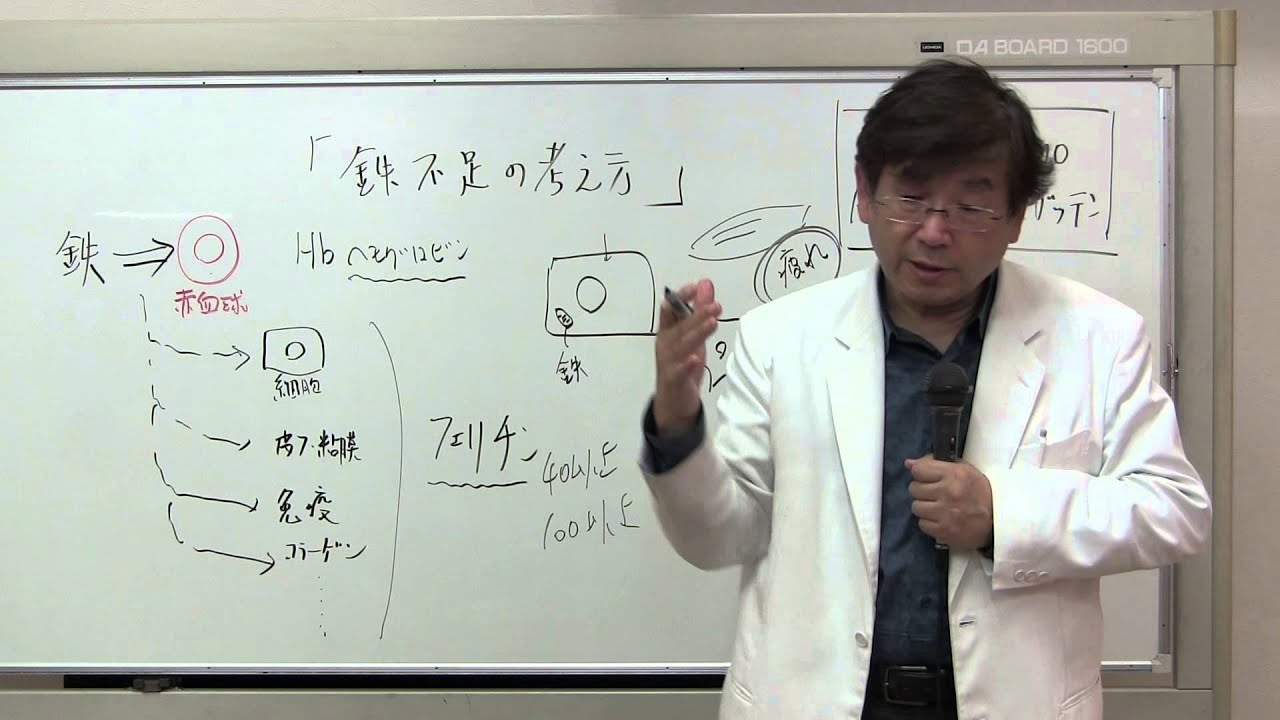 ためしてガッテン出演 「鉄不足をより理解してもらうために」