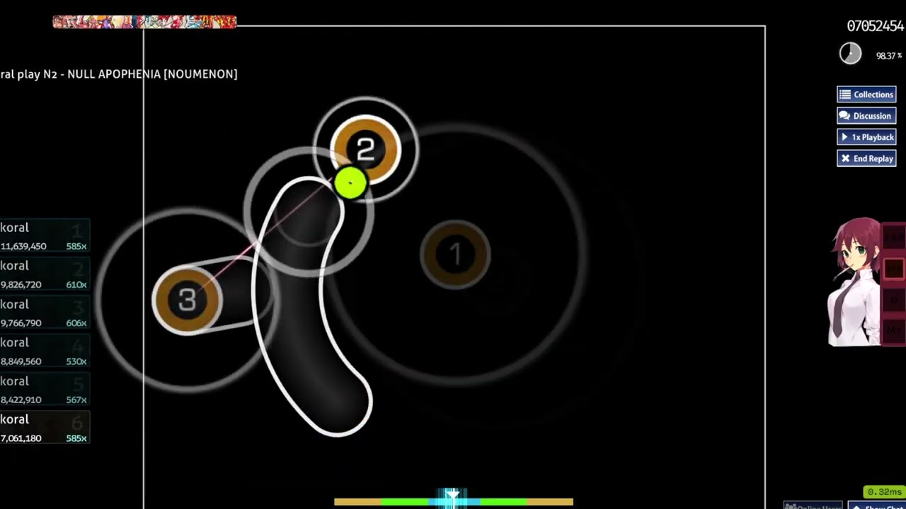 null apophenia 97.59% 1x