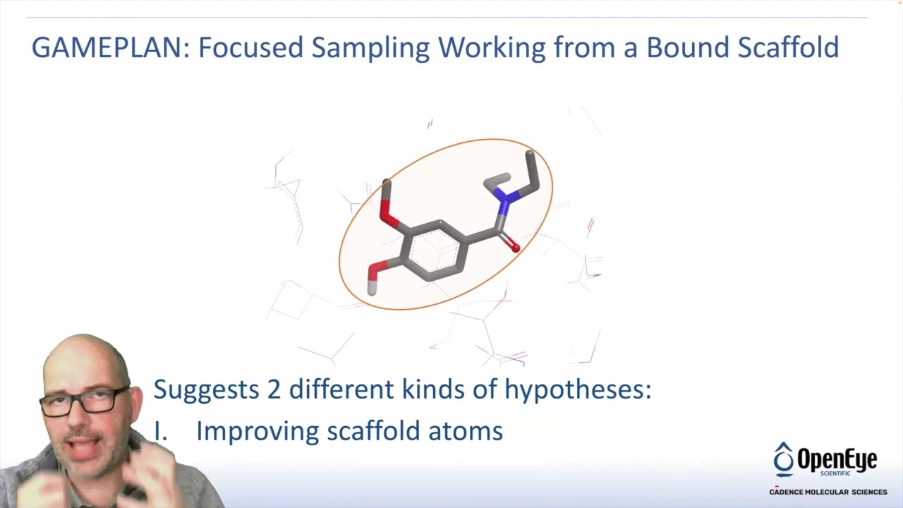SZMAP & GamePlan. Analyzing thermodynamics of water in protein binding sites to guide drug design.