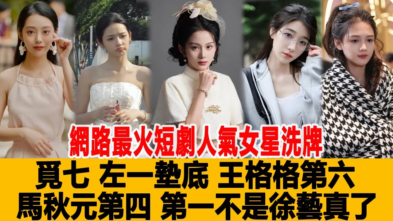 網路最火短劇人氣女星洗牌：覓七、左一墊底，王格格第六，馬秋元第四，第一不是徐藝真！港臺娛樂匯