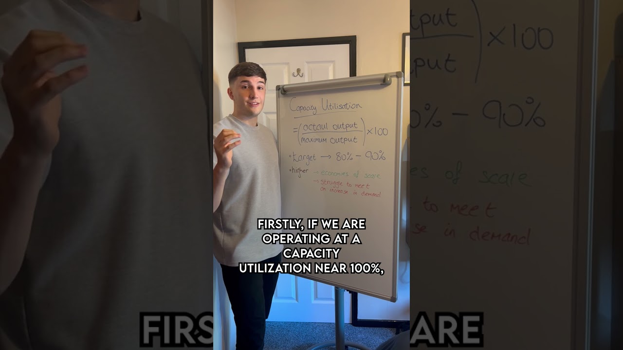 Capacity Utilisation | A-Level Business