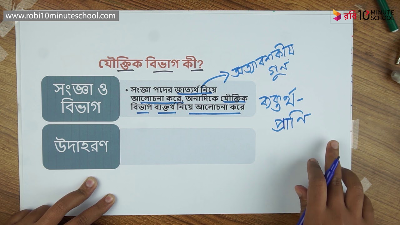 ০২.০১. অধ্যায় ২ : যৌক্তিক বিভাগ - যৌক্তিক বিভাগ কী?  - পর্ব ১ [HSC]