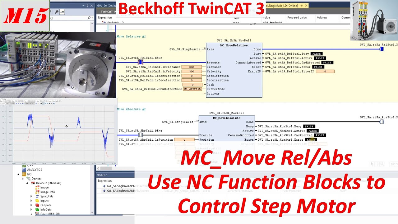 MB15. [TwinCAT 3 NC Stepper]Use MC MoveAbs MoveRel FB for Positioning Control[18/20]