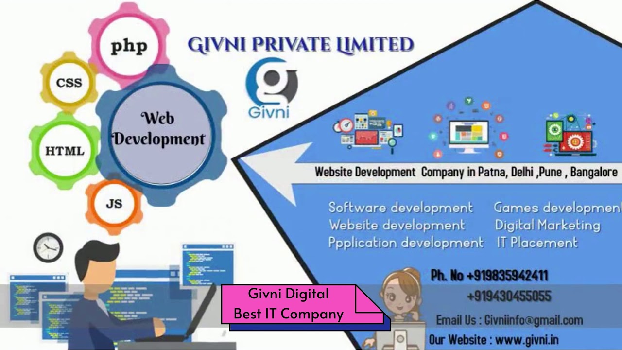 Givni Digital IT Sofware Company #DEVELOPMENT #APPLICATION