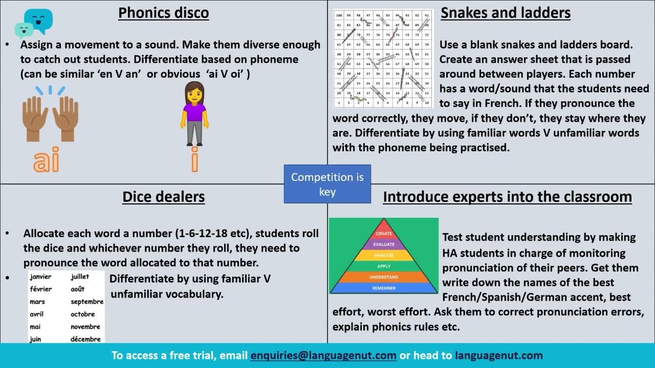 Building read aloud skills at KS3 and KS4 with Nicola Jones