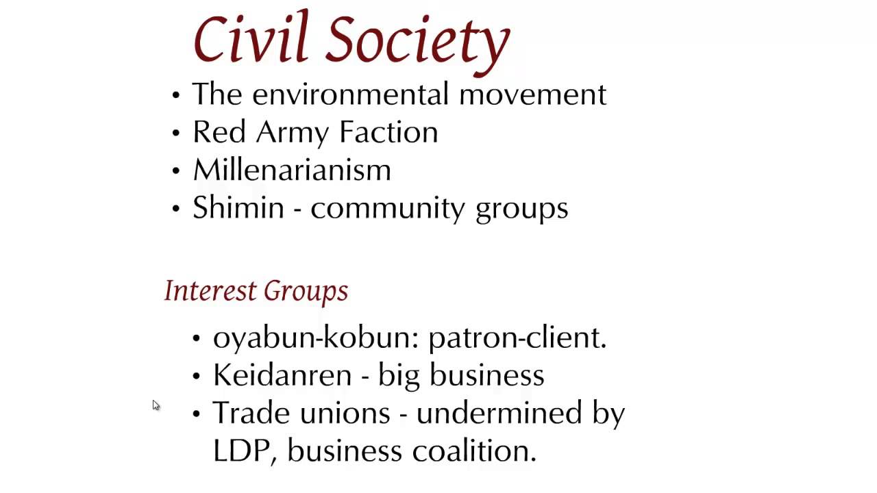 Understanding Japan: Political Culture, Society, and Economy