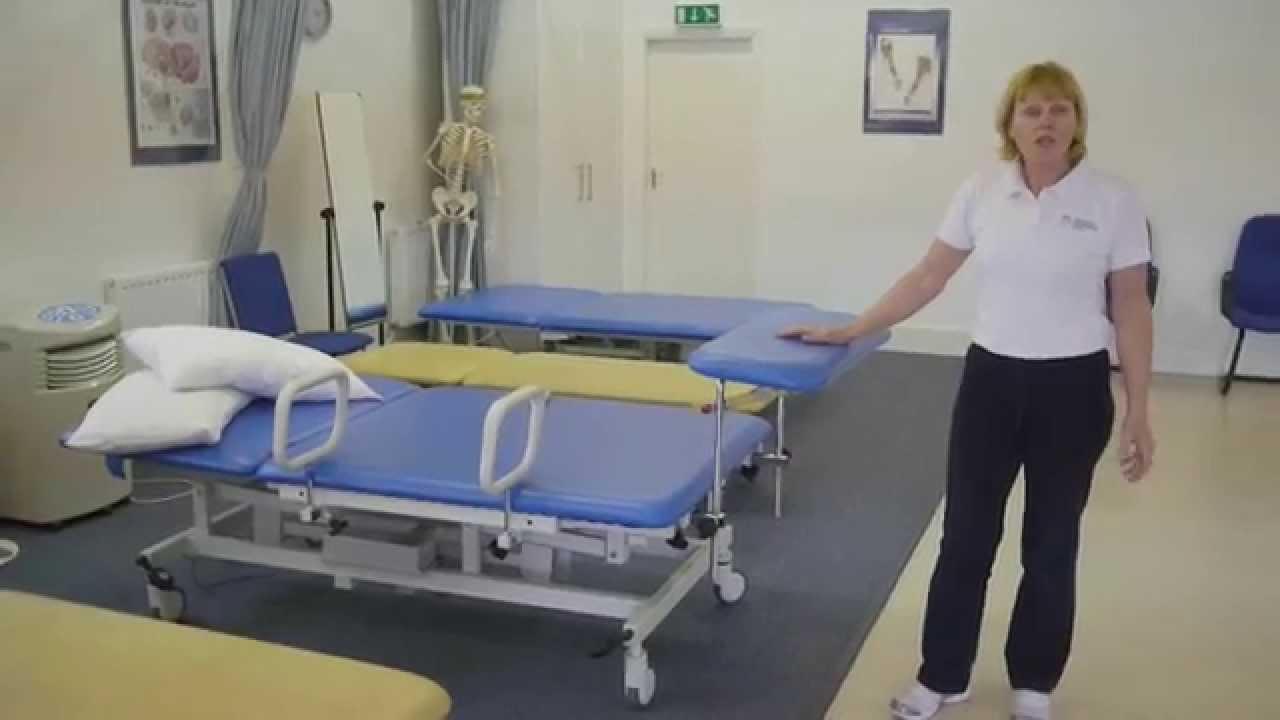 Manchester Neurotherapy Centre