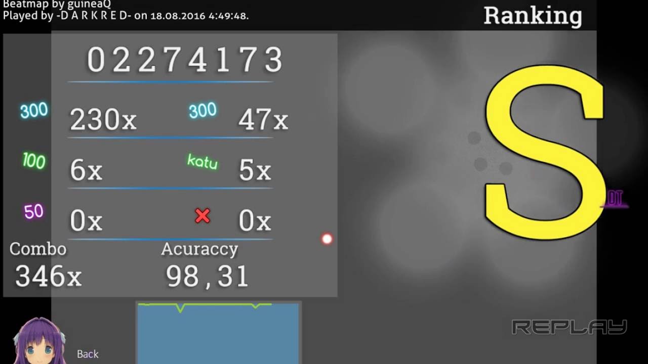 Yasuda Rei - Passcode 4854 -TV edit- [Insane] +DT