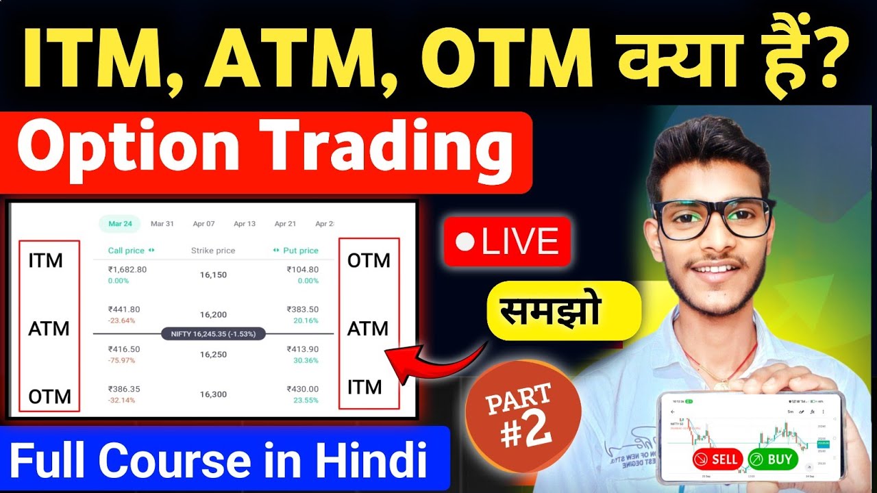 Options Trading में ITM, ATM और OTM क्या होता है? | Basic Option Trading for Beginners 2025- Part 02