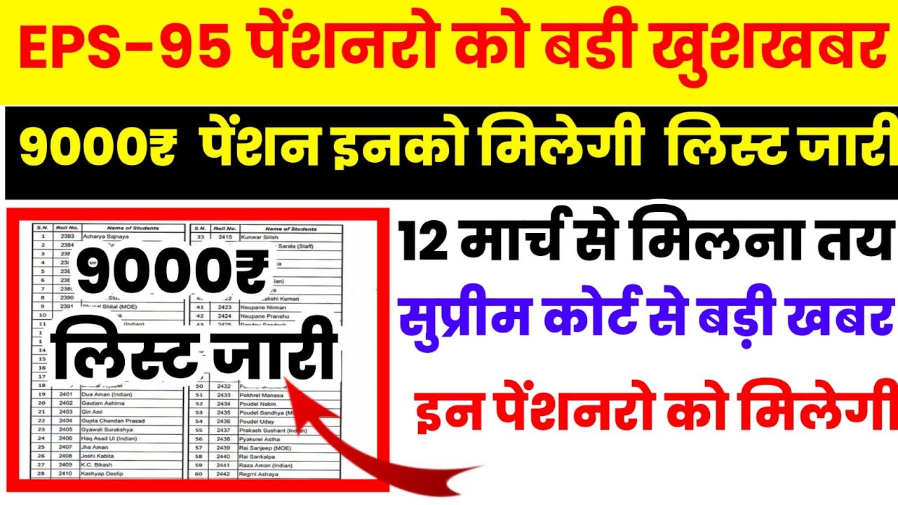 eps-95 Pension supreme Court latest news today minimum pension 7500+da, 10 March 2022