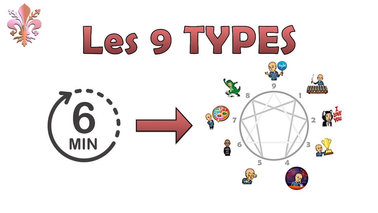 Les 9 types Ennéagramme (en 6 minutes)