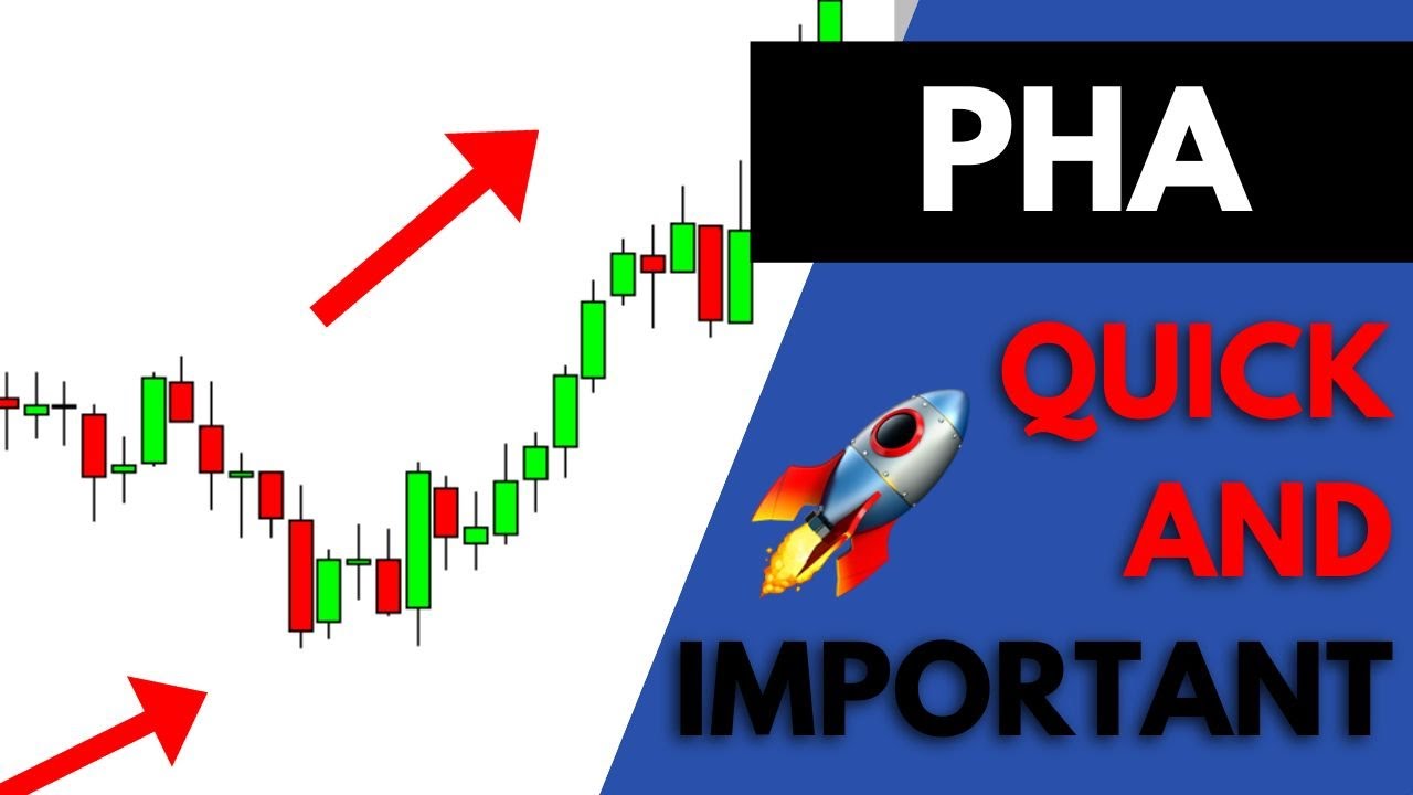 👀 PHA Coin | Technical Analysis And Predictions | Phala coin price | mesobook law firm