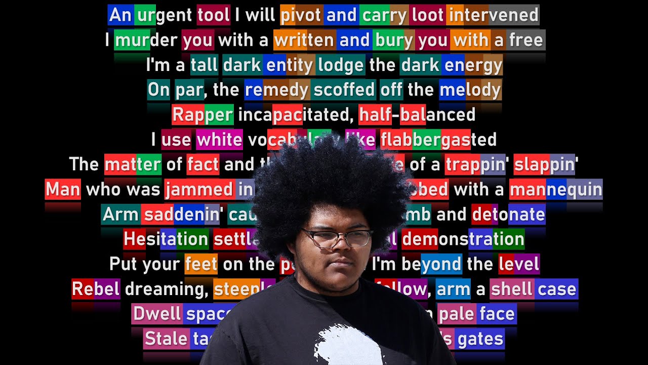 A-F-R-O - Dark Energy (Rhyme Scheme)