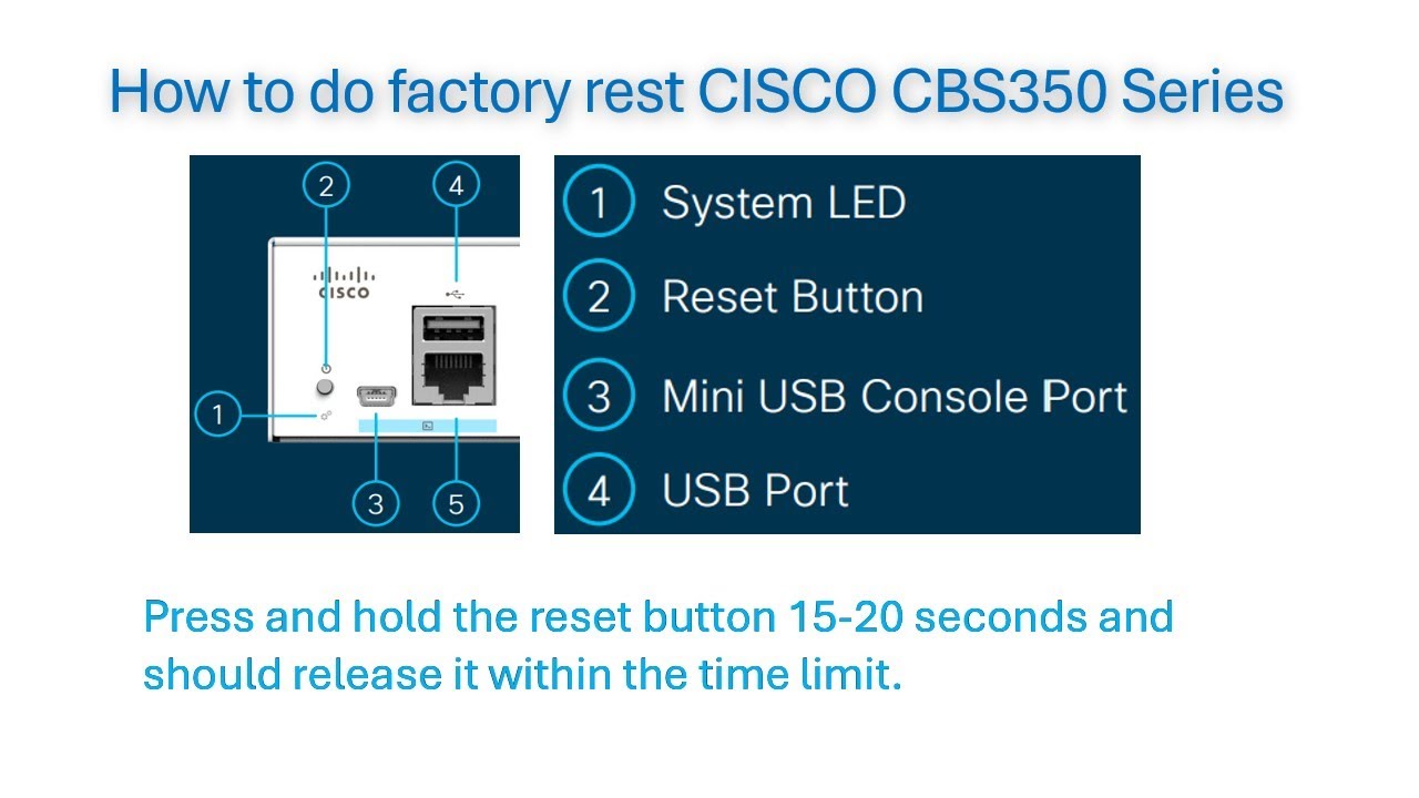 Factory Reset CISCO Business CBS350 Switch, Username Password reset Cisco Business 350 SeriesManaged