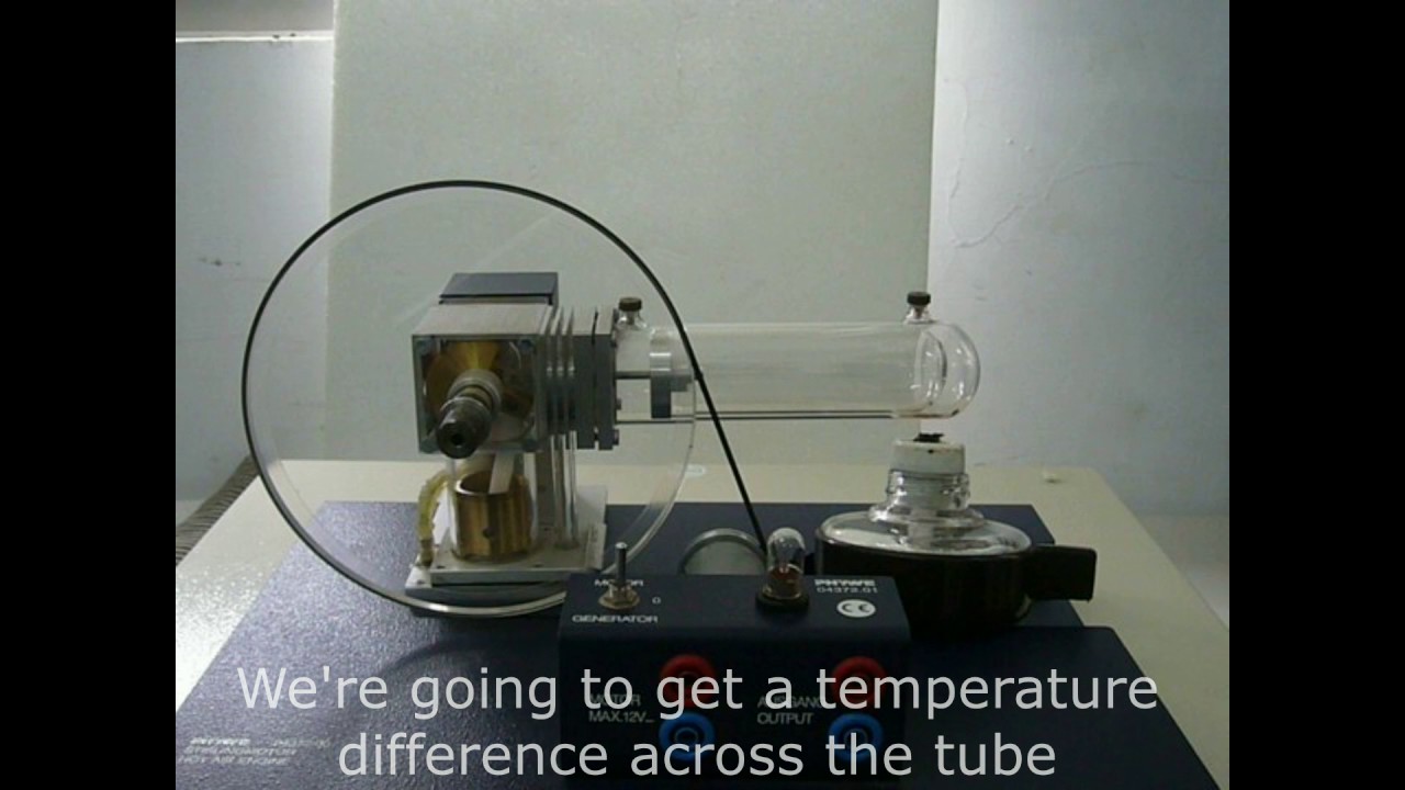 How to operate the Stirling engine