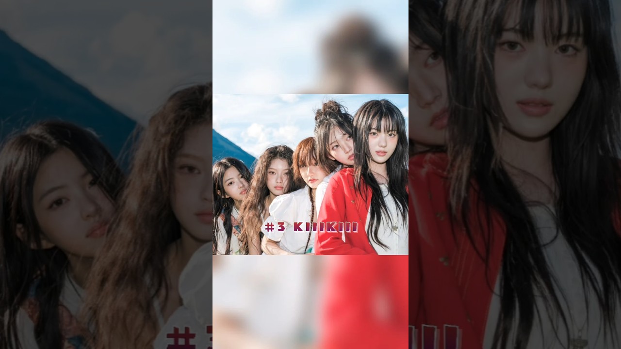 TOP 20 ROOKIE GROUP BRAND REPUTATION RANKINGS (AUGUST,2025) #babymonster #ahof #kiiikiii #illit