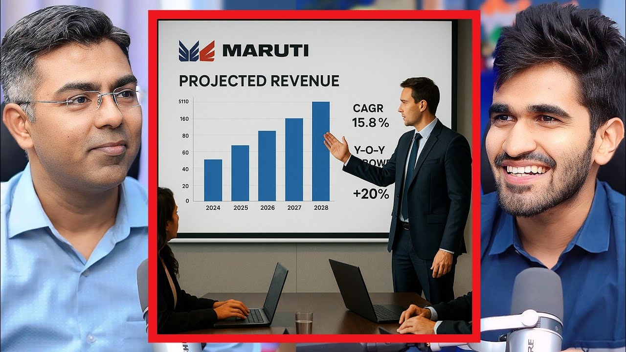 Maruti&rsquo;s 5-Year Revenue Forecast Revealed! | Ft. Peeyush Chitlangia | Kushal Lodha Clips