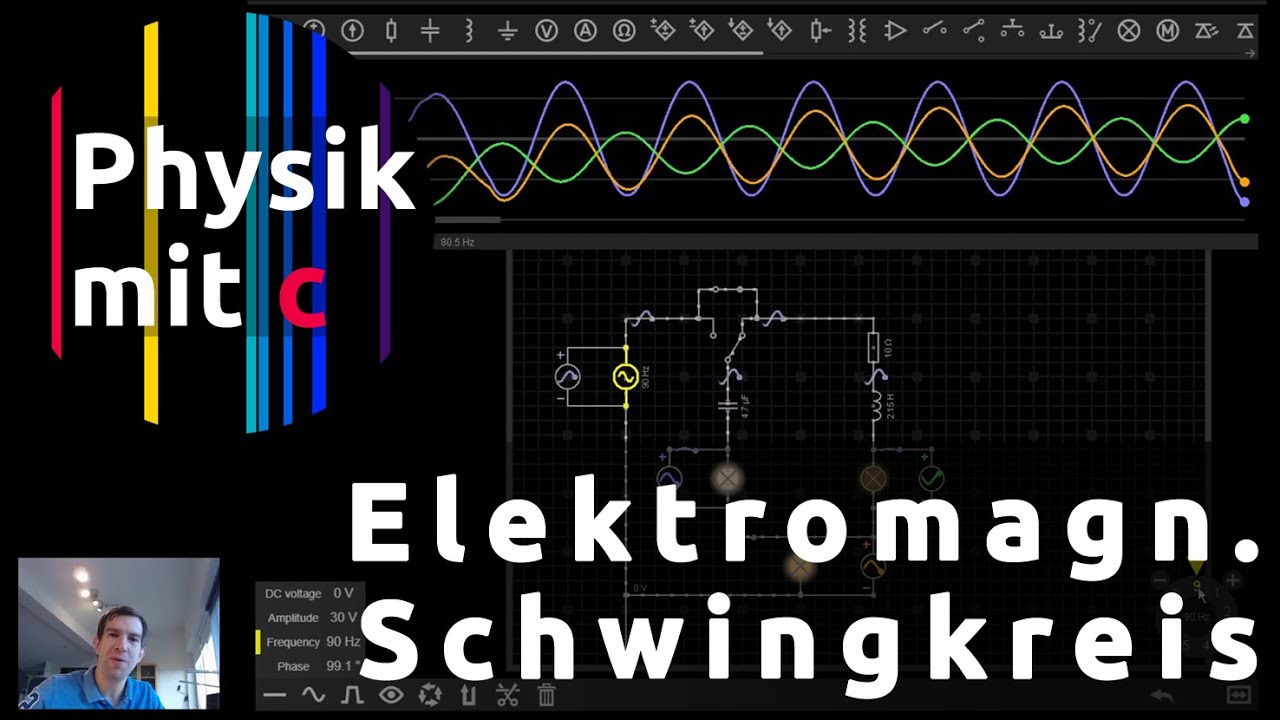 Elektromagnetischer Schwingkreis