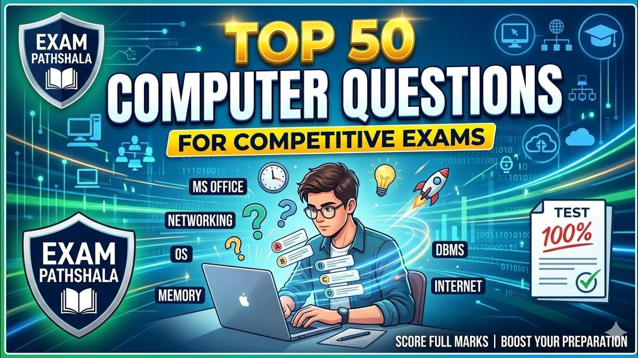 Top 50 Computer MCQ Questions for Competitive Exams 2026 | Computer GK MCQ | SSC, Banking, Railway