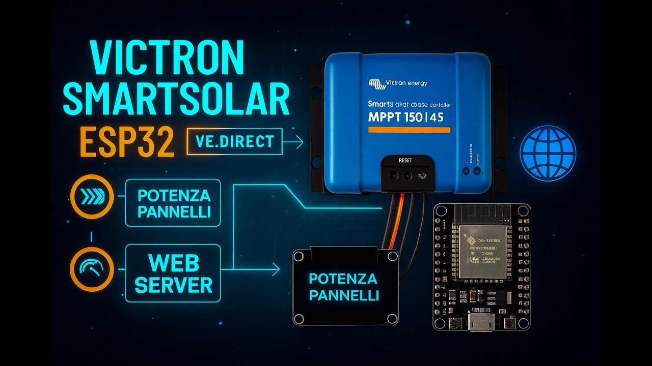 💻 ESP32 + Victron: dati su OLED e Web Server via browser! (Test, senza Home Assistant) 🛜